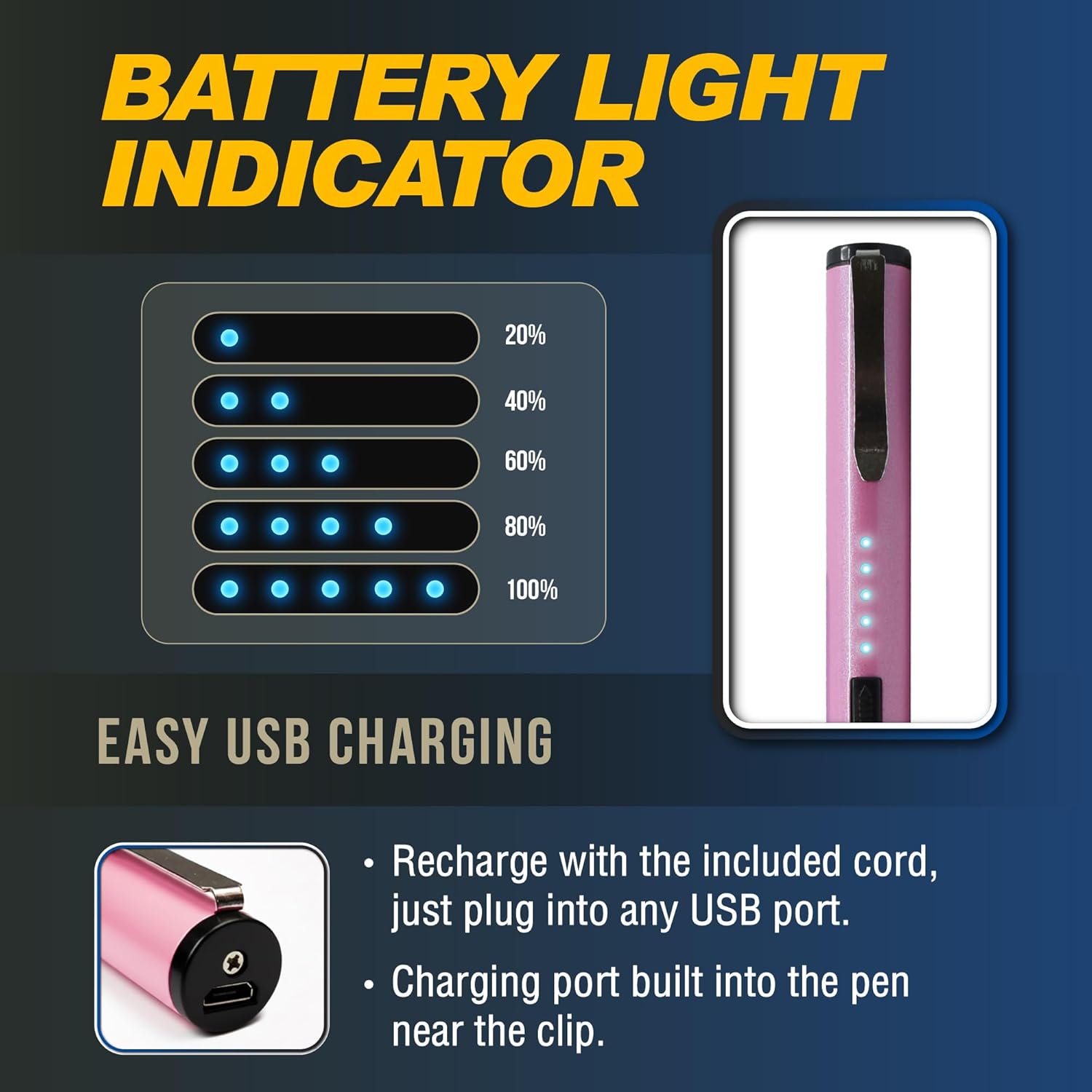 Streetwise Pain Pen 25,000,000 Volts Stun Gun for Self Protection - Tactical Stun Pen for Women and Men, USB Rechargeable, Battery Indicator, Durable Clip, Compact and Concealable for Protection