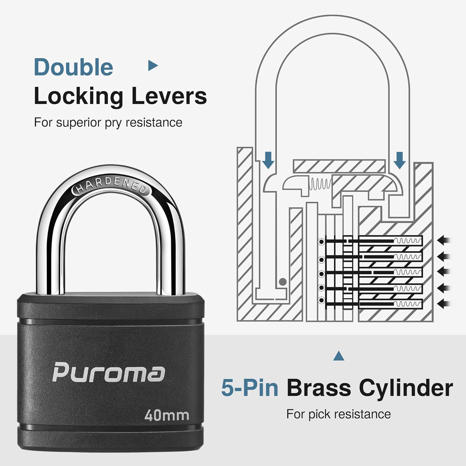Puroma 2 Pack Keyed Padlock with 3 Keys Alike, 7/8 Inch Locker Lock 40mm Heavy-Duty Locks for Gate Fence Hasp Cabinet Toolbox School Gym Locker (Black)
