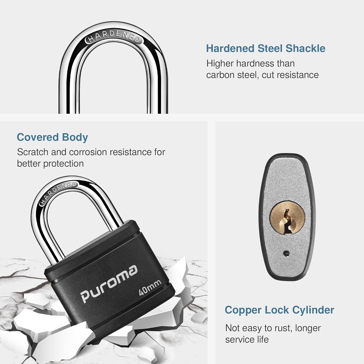 Puroma 2 Pack Keyed Padlock with 3 Keys Alike, 7/8 Inch Locker Lock 40mm Heavy-Duty Locks for Gate Fence Hasp Cabinet Toolbox School Gym Locker (Black)