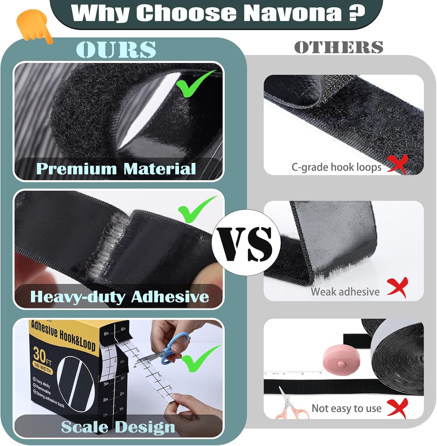 Navona 30Ft x 1 Inch Hook and Loop Strips with Adhesive – 2 Rolls Heavy Duty Hook and Loop Tape with Backing for Home, Office, School, and Crafting Projects, Black